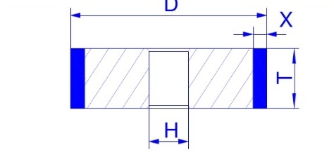 立方氮化硼(CBN)砂輪的選擇 立方氮化硼(CBN)砂輪的選擇