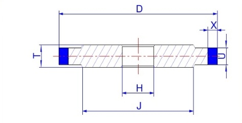 立方氮化硼(CBN)砂輪的選擇 立方氮化硼(CBN)砂輪的選擇